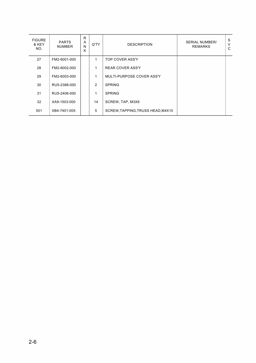 Canon imageCLASS LBP-3460 Parts Catalog Manual-6